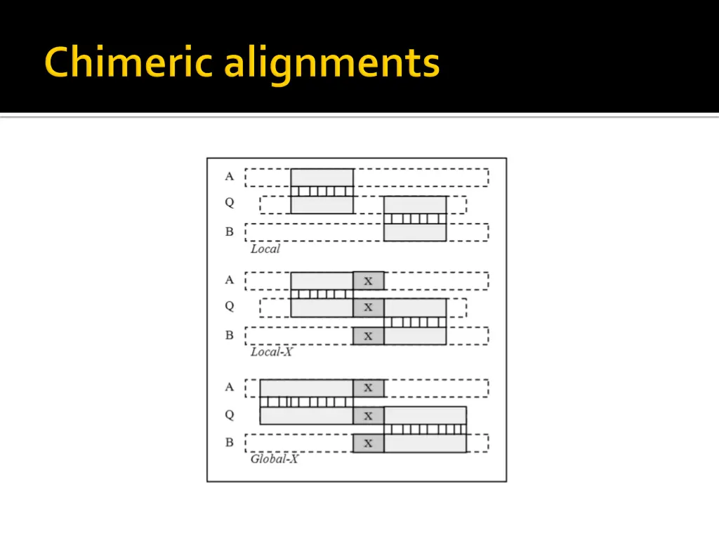 slide14