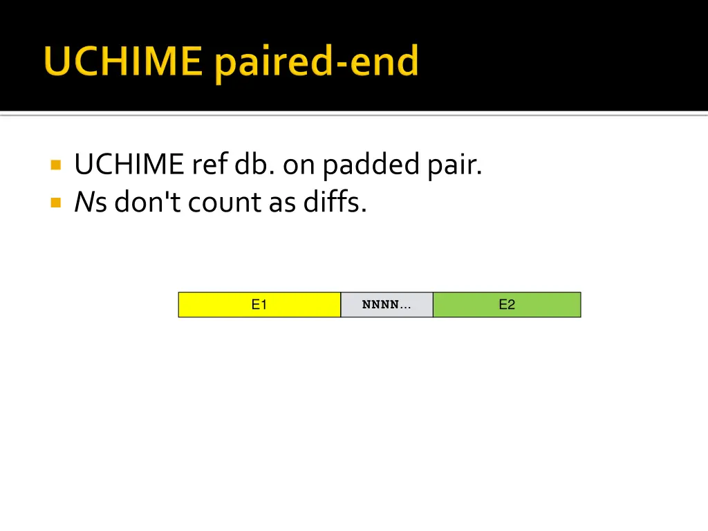 uchime ref db on padded pair n s don t count