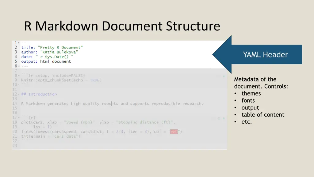 r markdown document structure 1