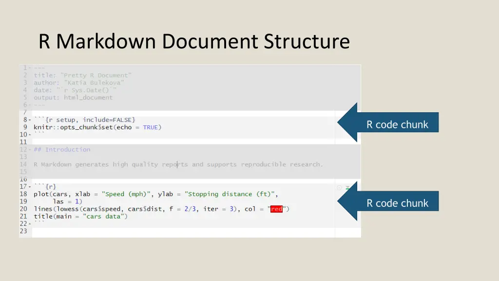 r markdown document structure 3