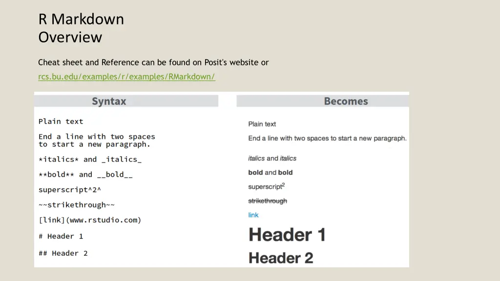 r markdown overview