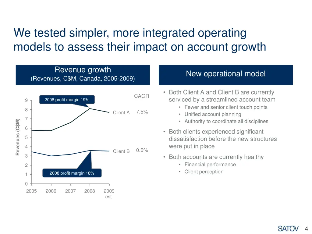 we tested simpler more integrated operating