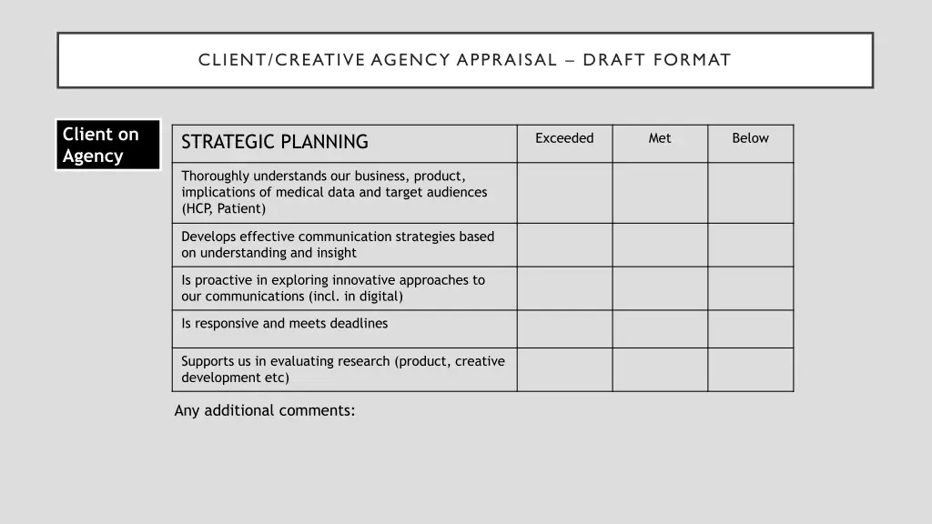 client creative agency appraisal draft format 1