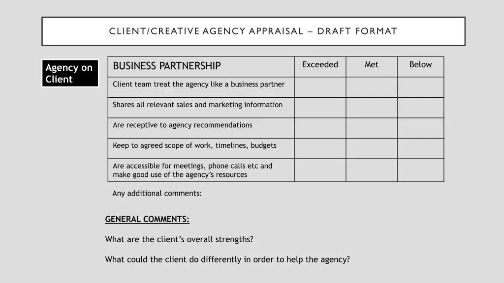 client creative agency appraisal draft format 7