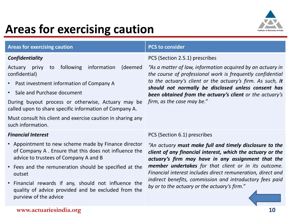 areas for exercising caution