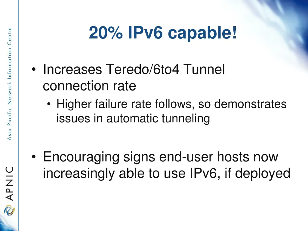 20 ipv6 capable