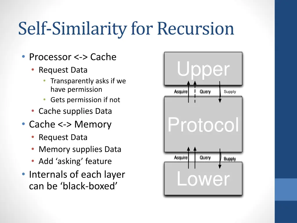 self similarity for recursion