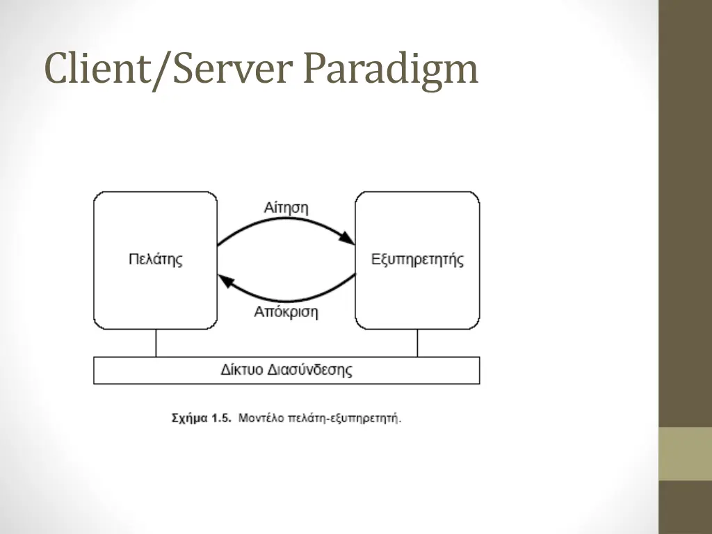 client server paradigm 3