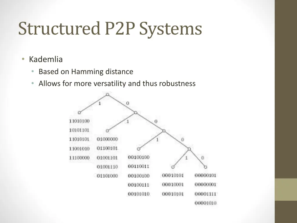 structured p2p systems 3