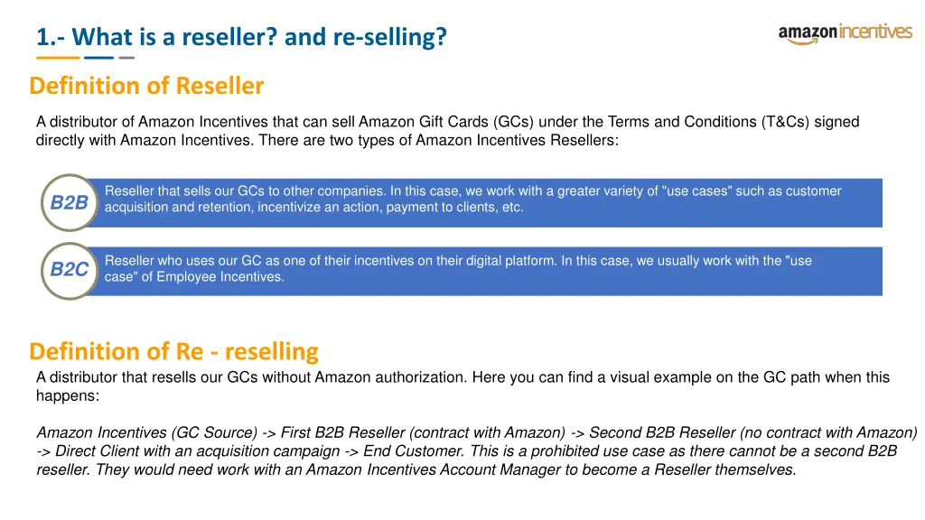 1 what is a reseller and re selling