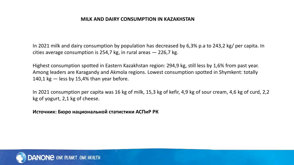 milk and dairy consumption in kazakhstan