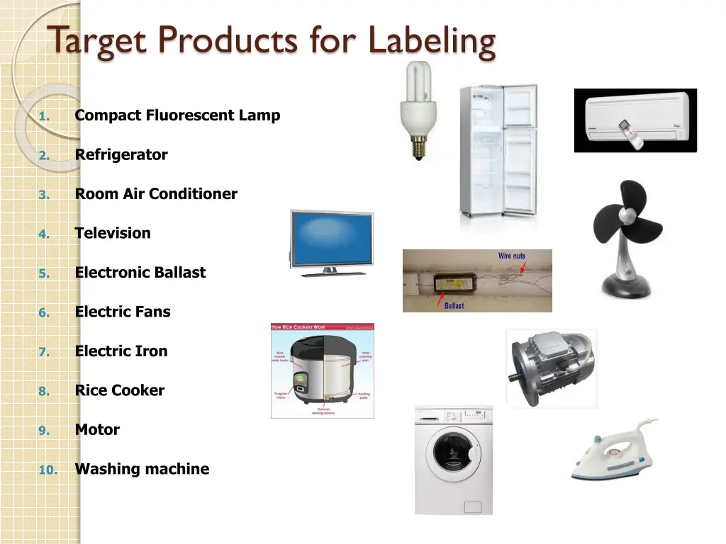 target products for labeling