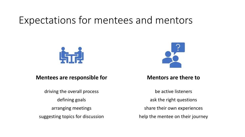 expectations for mentees and mentors