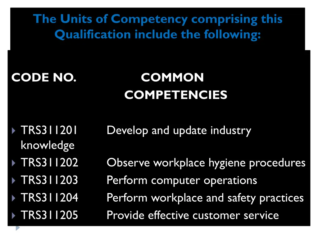 the units of competency comprising this 1