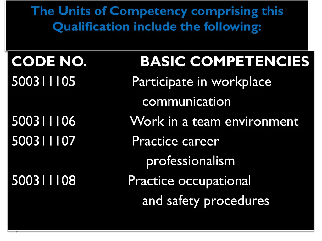 the units of competency comprising this 2