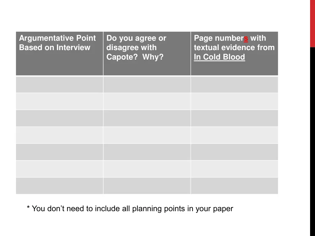 argumentative point based on interview