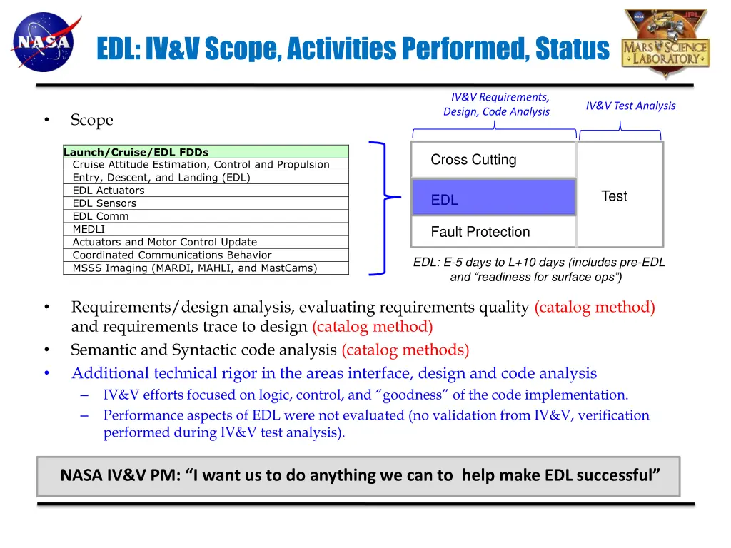 edl iv v scope activities performed status