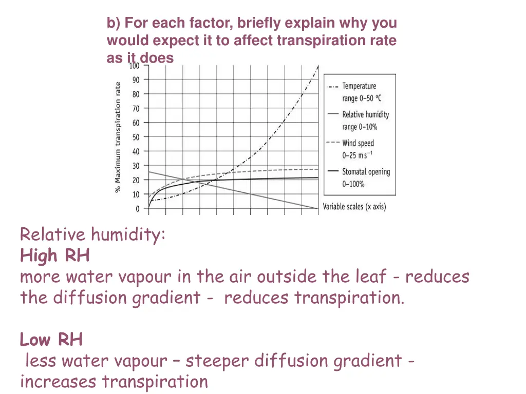 b for each factor briefly explain why you would