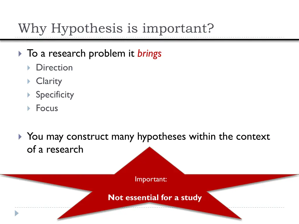 why hypothesis is important