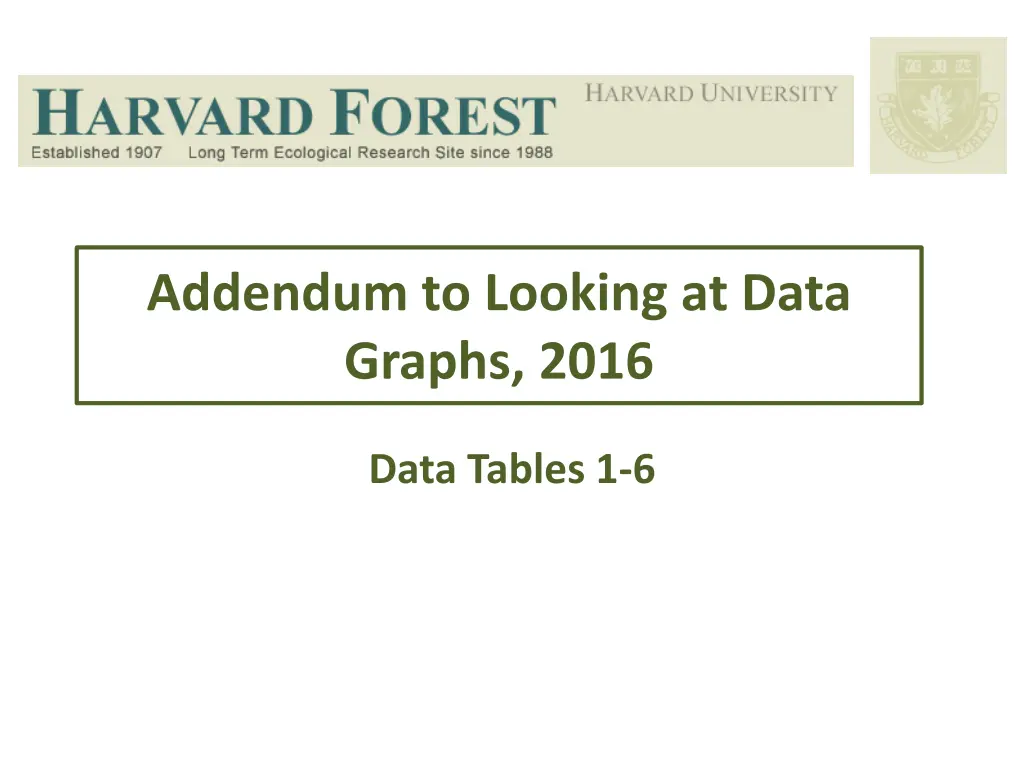 addendum to looking at data graphs 2016