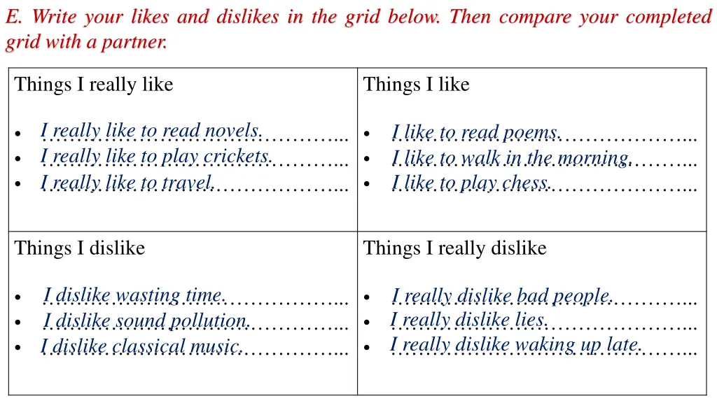 e write your likes and dislikes in the grid below