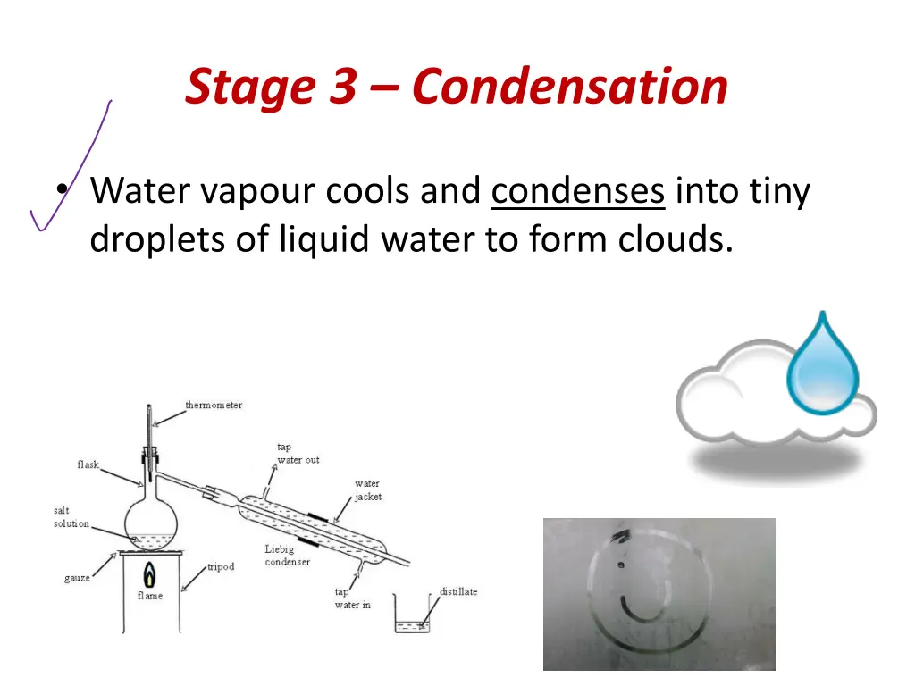 stage 3 condensation