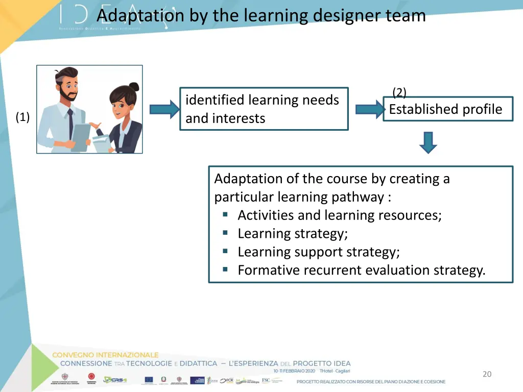 adaptation by the learning designer team