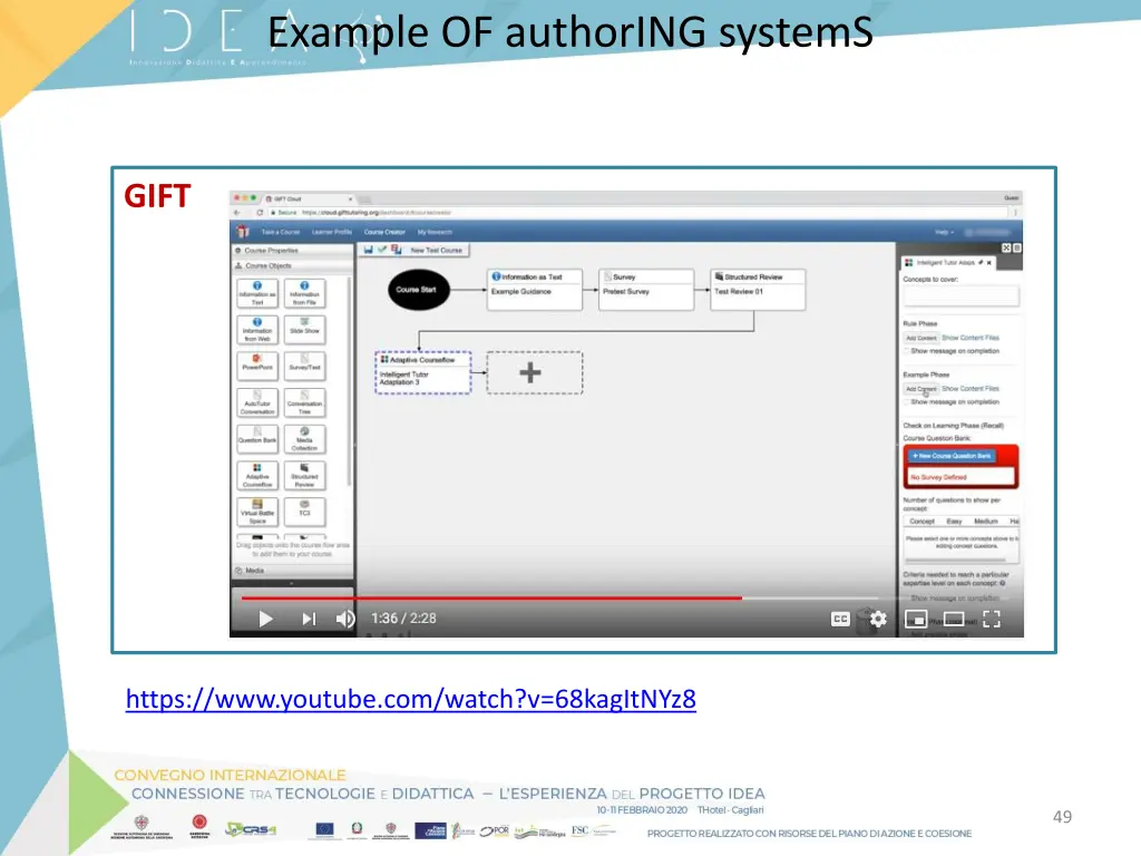 example of authoring systems 1