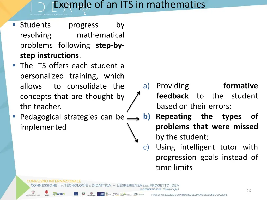 exemple of an its in mathematics