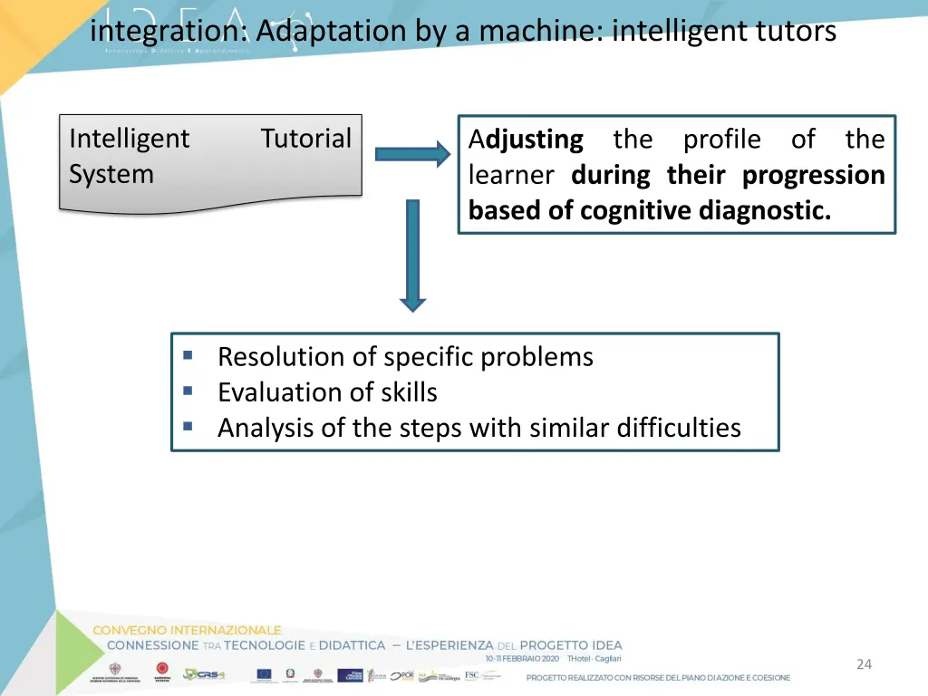 integration adaptation by a machine intelligent