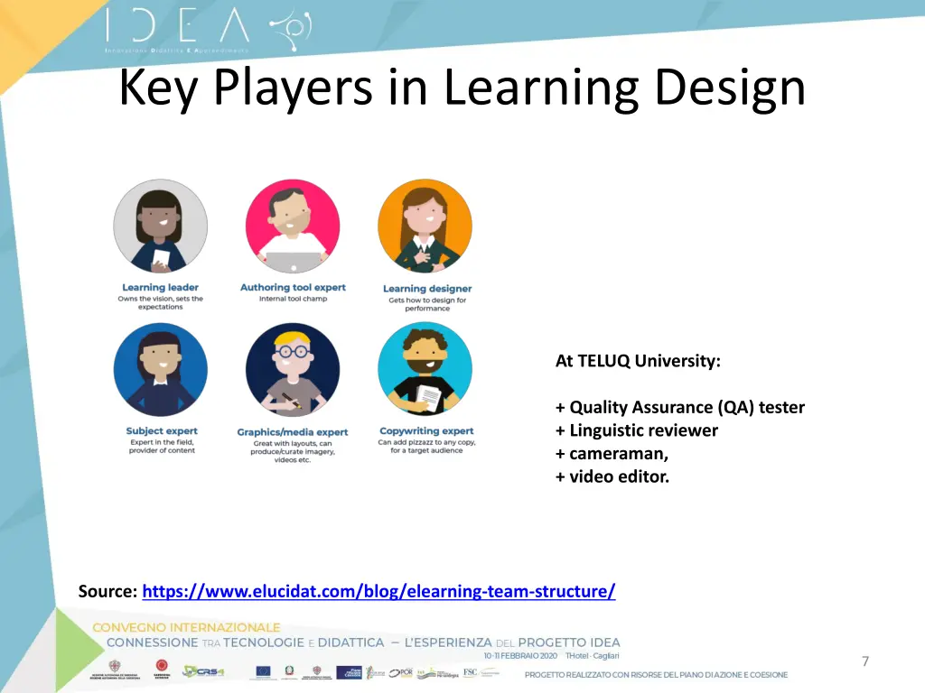 key players in learning design