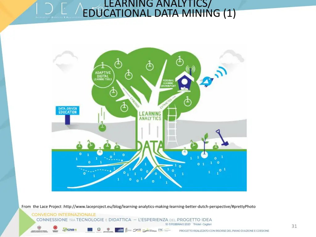 learning analytics educational data mining 1