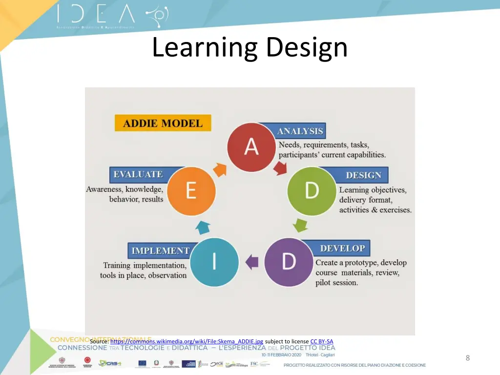 learning design