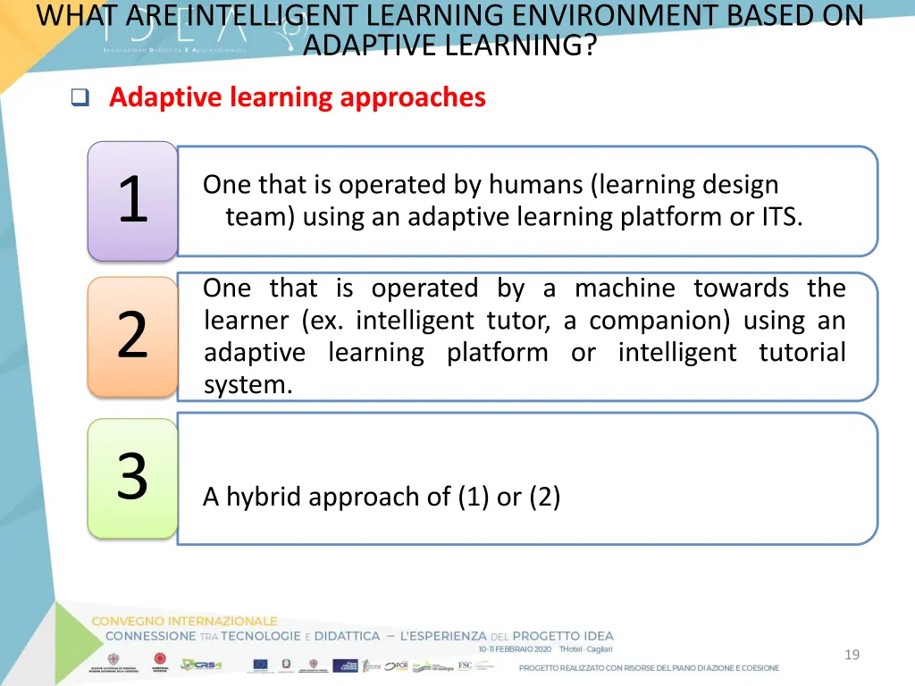 what are intelligent learning environment based