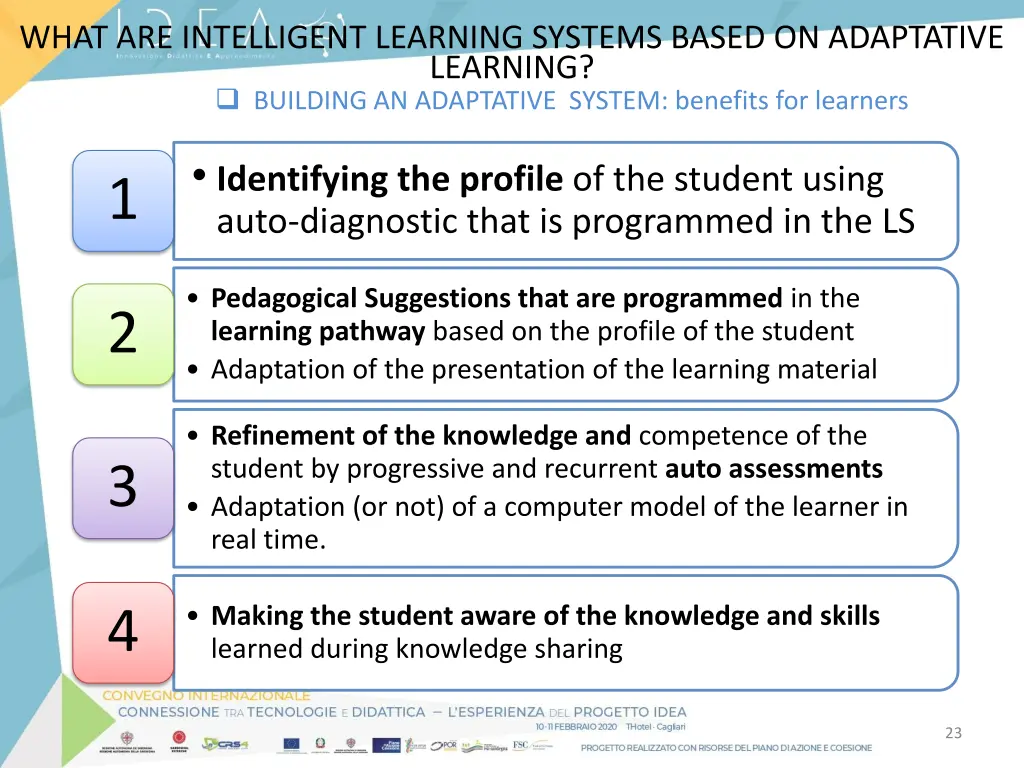 what are intelligent learning systems based