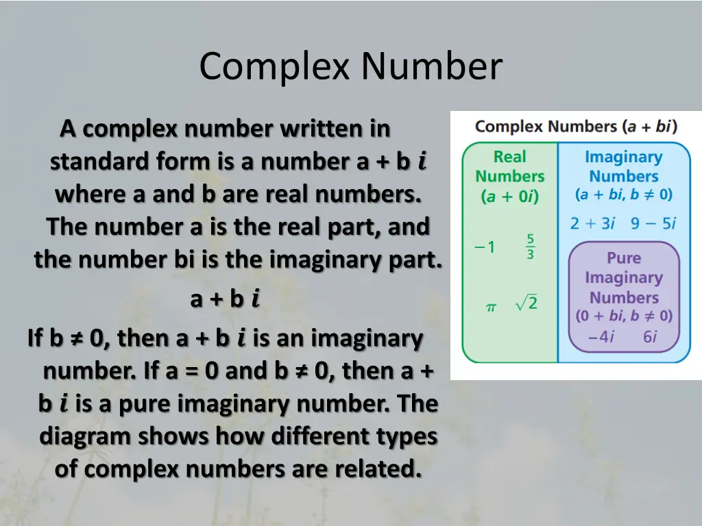 complex number