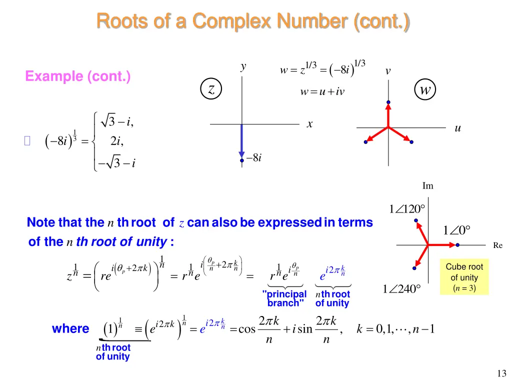 roots of a complex number cont