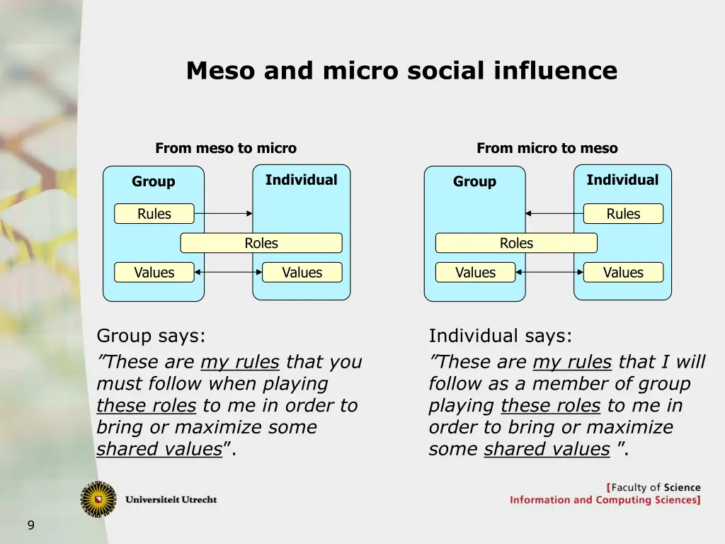 meso and micro social influence