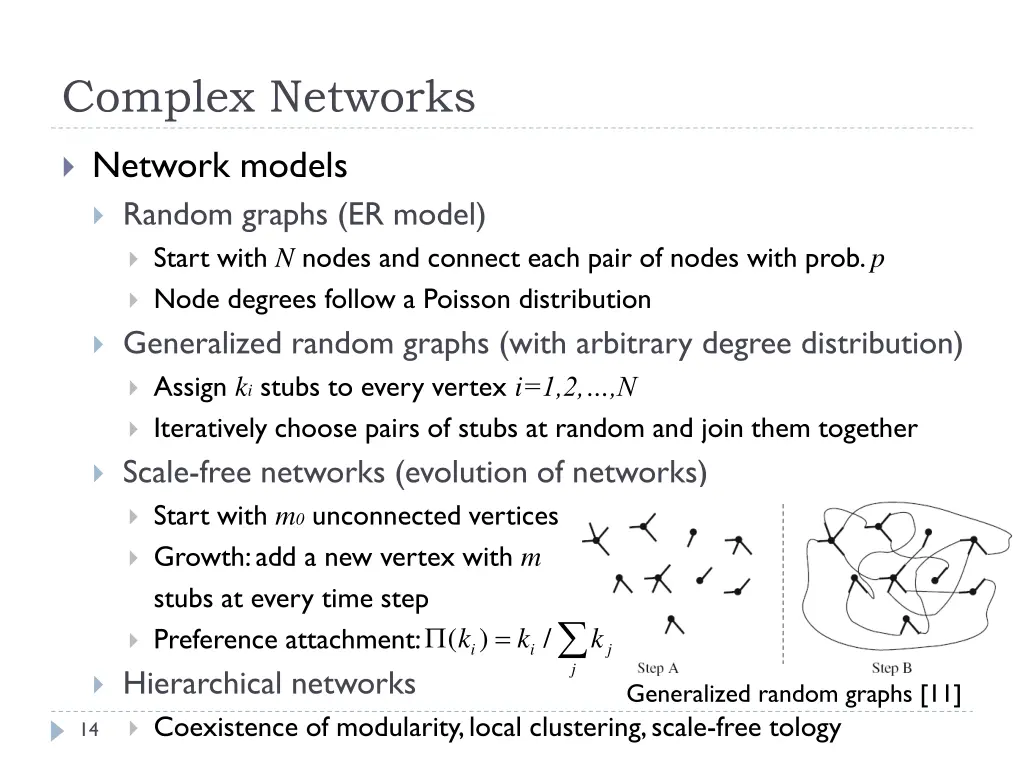 complex networks 1