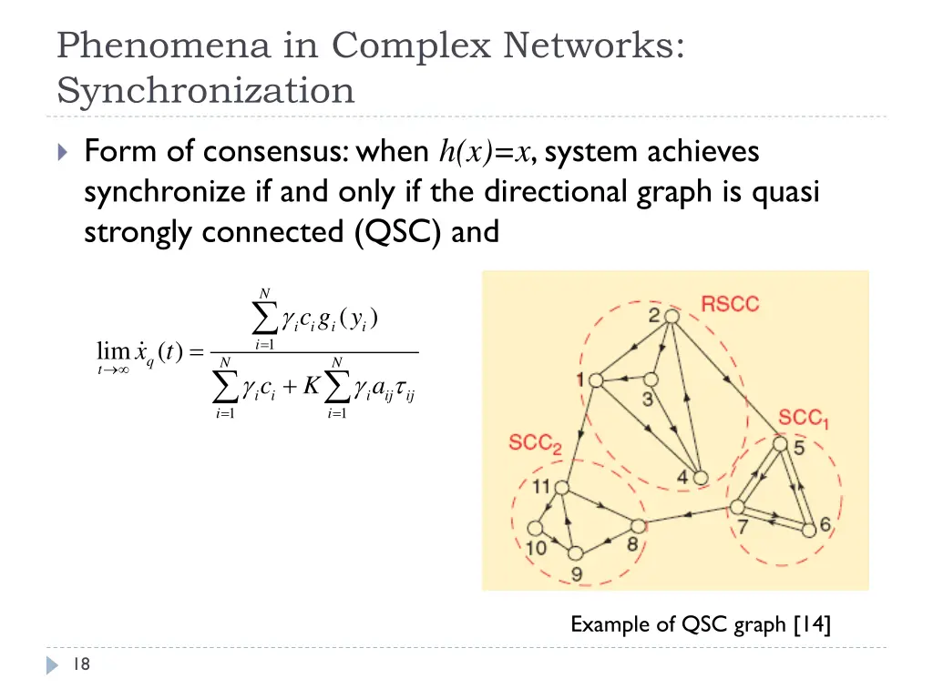 phenomena in complex networks synchronization 1