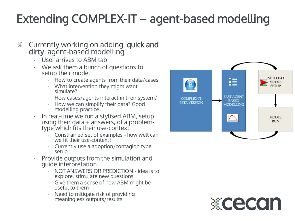 extending complex extending complex it 1