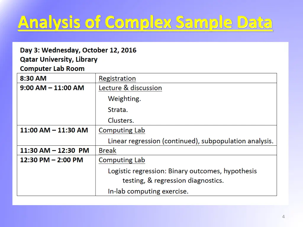 analysis of complex sample data 2