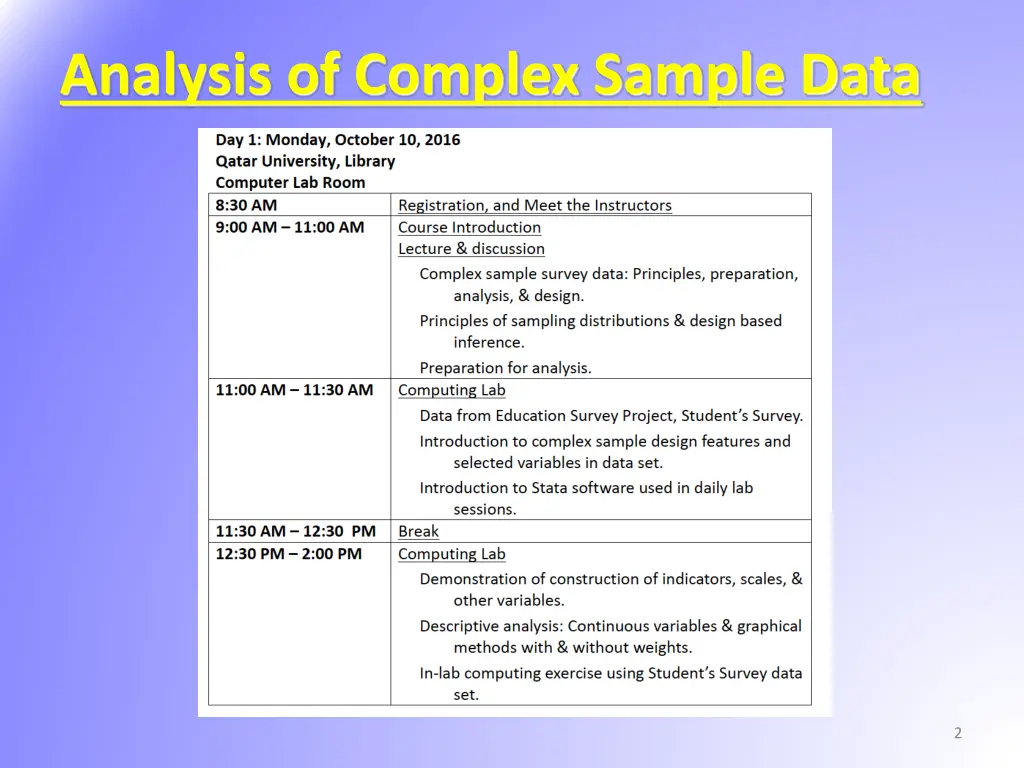 analysis of complex sample data