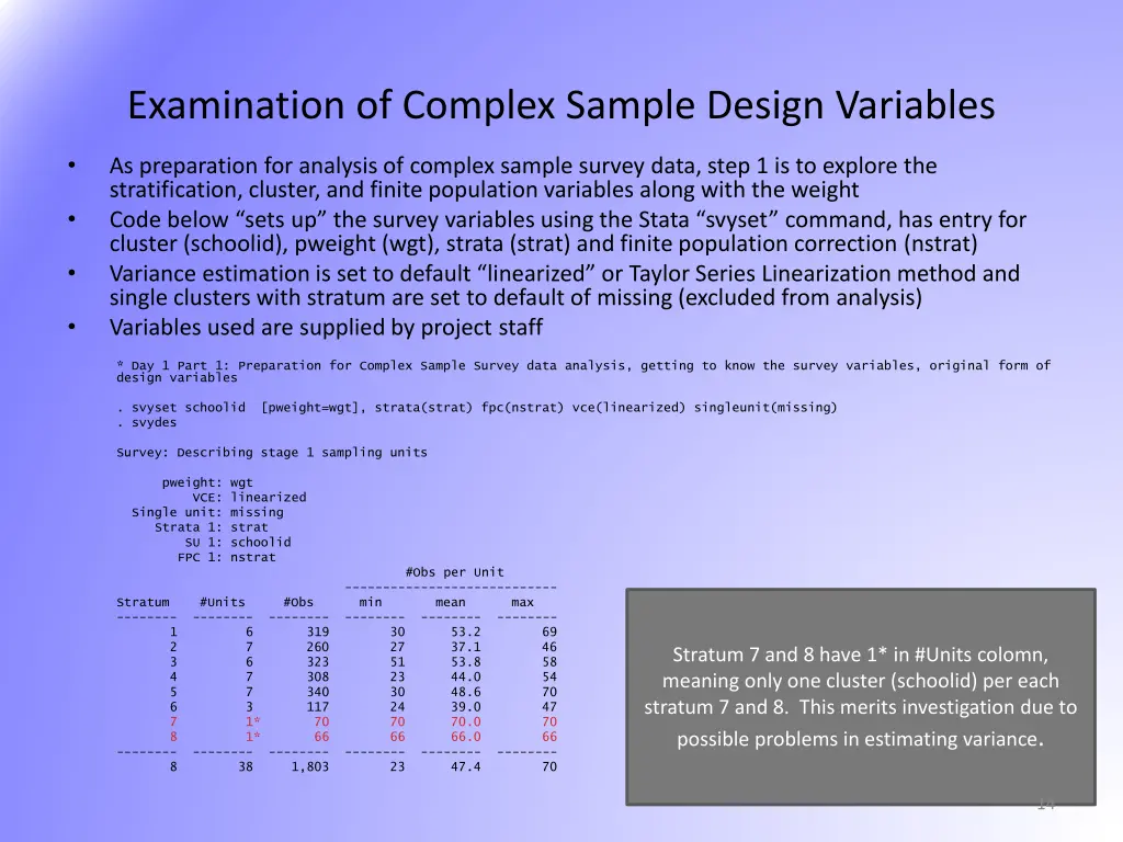 examination of complex sample design variables