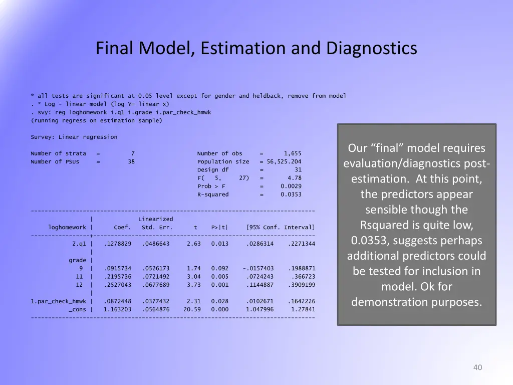 final model estimation and diagnostics