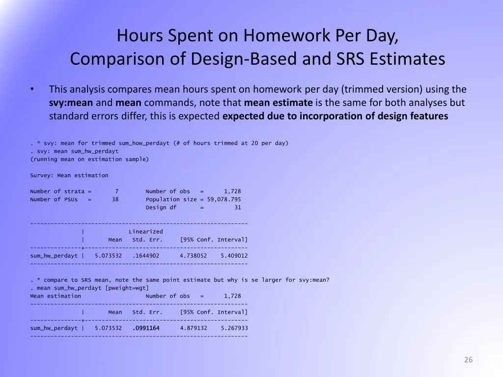 hours spent on homework per day comparison