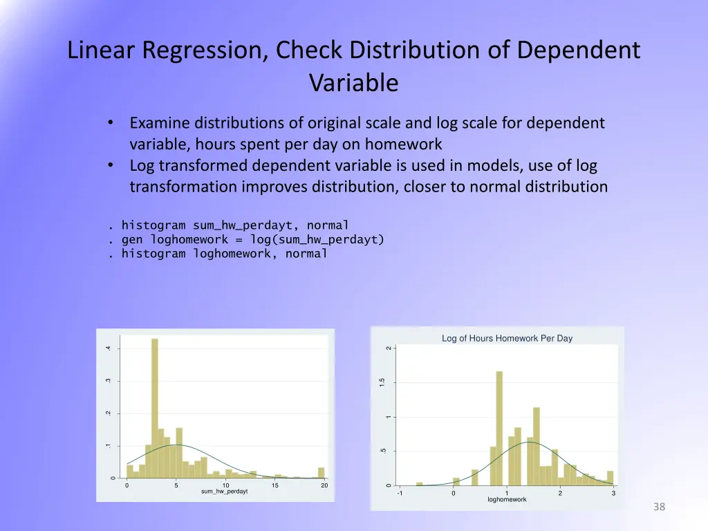 linear regression check distribution of dependent