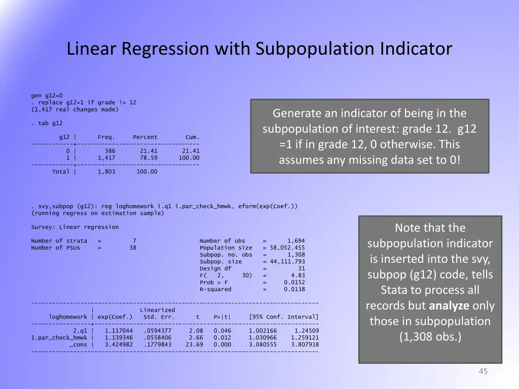 linear regression with subpopulation indicator