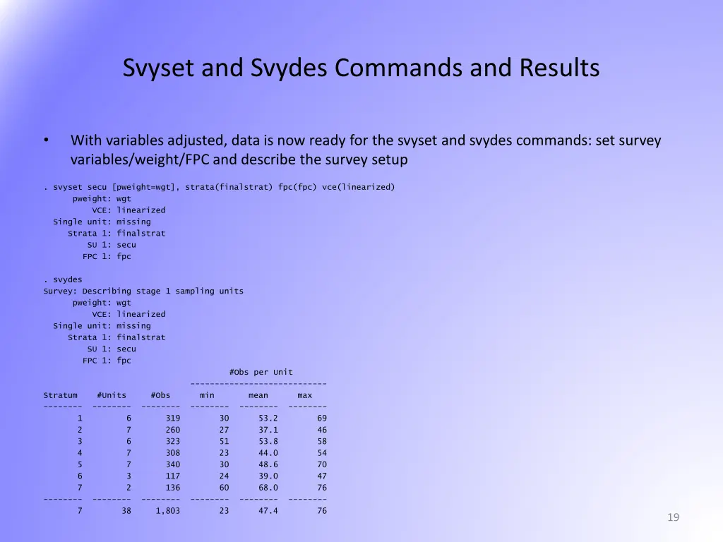 svyset and svydes commands and results