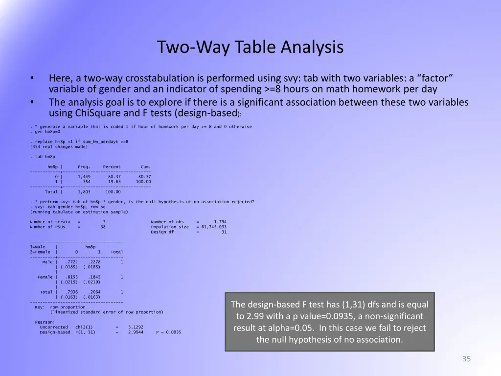 two way table analysis